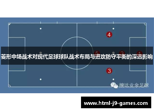 菱形中场战术对现代足球球队战术布局与进攻防守平衡的深远影响