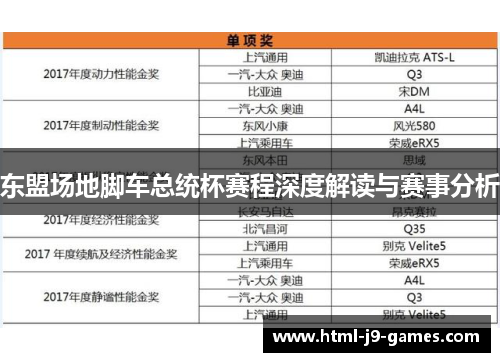 东盟场地脚车总统杯赛程深度解读与赛事分析