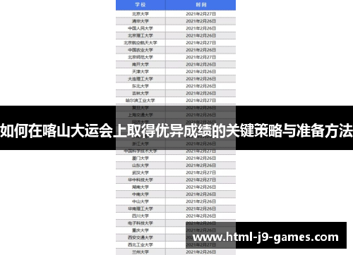 如何在喀山大运会上取得优异成绩的关键策略与准备方法