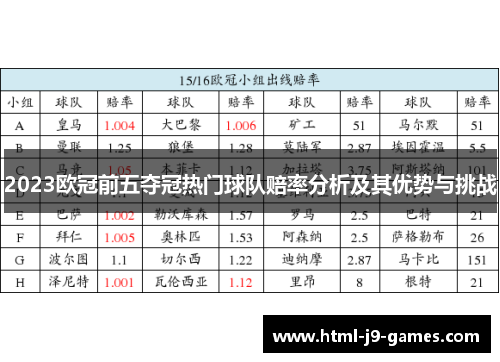 2023欧冠前五夺冠热门球队赔率分析及其优势与挑战