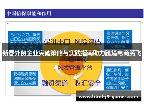 新春外贸企业突破策略与实践指南助力跨境电商腾飞