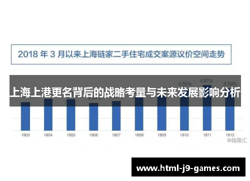上海上港更名背后的战略考量与未来发展影响分析