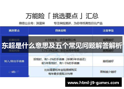 东超是什么意思及五个常见问题解答解析