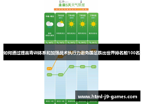 如何通过提高青训体系和加强战术执行力避免国足跌出世界排名前100名