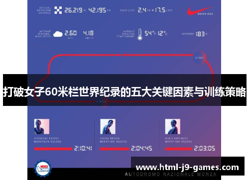 打破女子60米栏世界纪录的五大关键因素与训练策略 打破女子60米栏世界纪录的五大关键因素与训练策略
