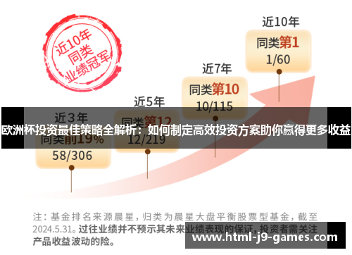 欧洲杯投资最佳策略全解析:如何制定高效投资方案助你赢得更多收益