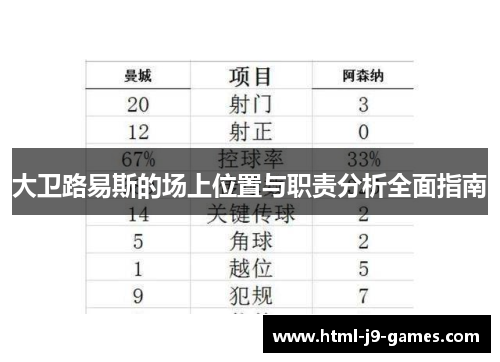 大卫路易斯的场上位置与职责分析全面指南