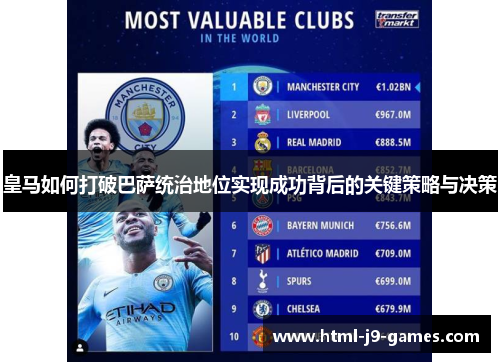 皇马如何打破巴萨统治地位实现成功背后的关键策略与决策