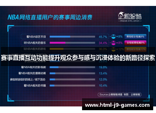 赛事直播互动功能提升观众参与感与沉浸体验的新路径探索