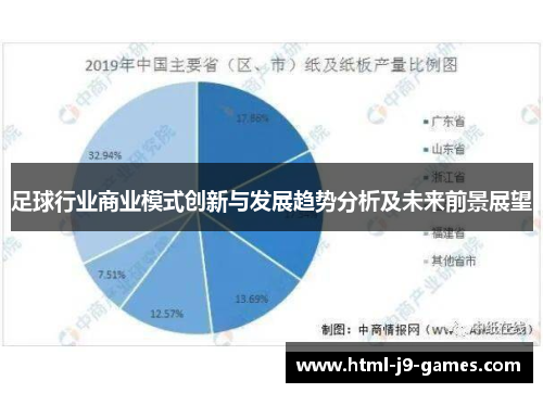 足球行业商业模式创新与发展趋势分析及未来前景展望