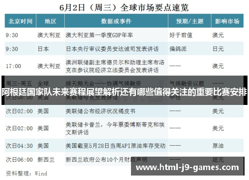 阿根廷国家队未来赛程展望解析还有哪些值得关注的重要比赛安排