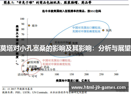 莫塔对小孔塞桑的影响及其影响：分析与展望