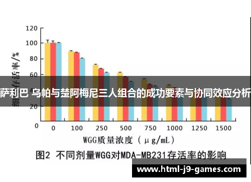 萨利巴 乌帕与楚阿梅尼三人组合的成功要素与协同效应分析