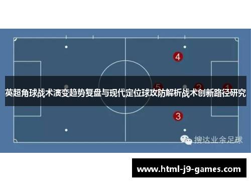 英超角球战术演变趋势复盘与现代定位球攻防解析战术创新路径研究