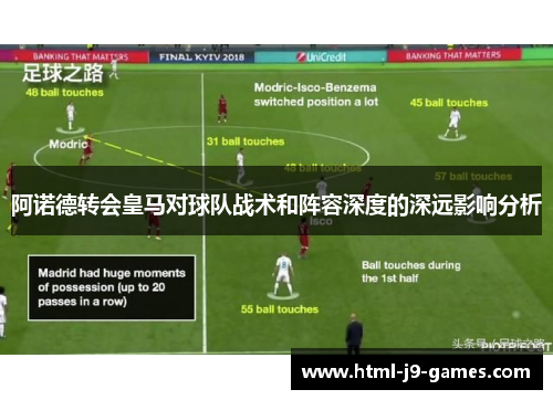 阿诺德转会皇马对球队战术和阵容深度的深远影响分析 阿诺德转会皇马对球队战术和阵容深度的深远影响分析