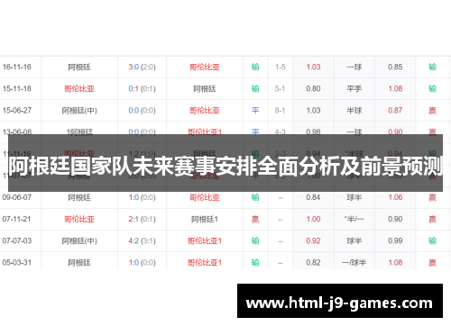 阿根廷国家队未来赛事安排全面分析及前景预测 阿根廷国家队未来赛事安排全面分析及前景预测