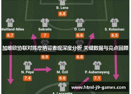 加维欧协联对阵摩纳哥表现深度分析 关键数据与亮点回顾 加维欧协联对阵摩纳哥表现深度分析 关键数据与亮点回顾
